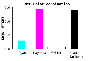 #643171 color CMYK mixer