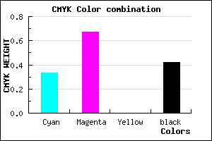 #643195 color CMYK mixer