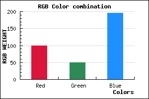rgb background color #6431C3 mixer