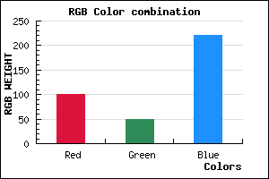 rgb background color #6431DC mixer