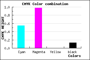 #6405DD color CMYK mixer