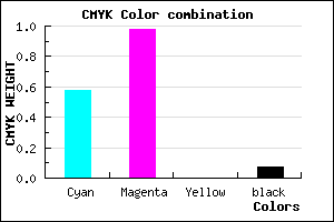 #6405EE color CMYK mixer