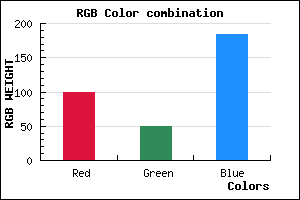 rgb background color #6432B8 mixer