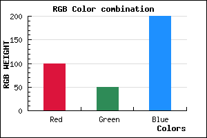rgb background color #6432C8 mixer