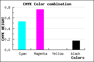 #6432D4 color CMYK mixer