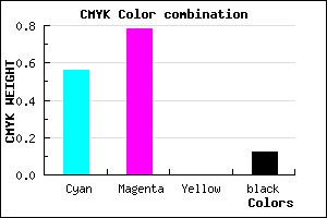 #6432E1 color CMYK mixer