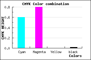 #6432FA color CMYK mixer