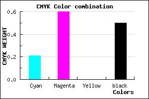 #64337F color CMYK mixer