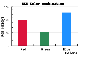 rgb background color #64337F mixer