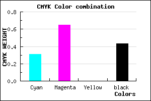 #643391 color CMYK mixer