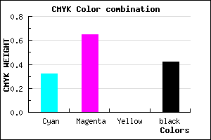 #643393 color CMYK mixer