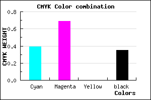 #6433A5 color CMYK mixer