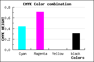 #6433B1 color CMYK mixer