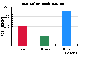 rgb background color #6433B1 mixer