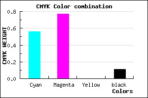 #6433E2 color CMYK mixer