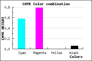 #6433F0 color CMYK mixer