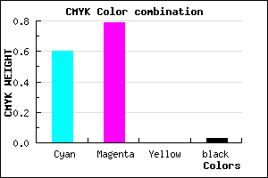 #6433F7 color CMYK mixer