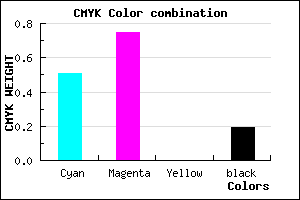 #6434CE color CMYK mixer