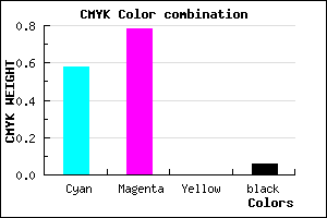 #6434F0 color CMYK mixer