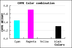 #6435B3 color CMYK mixer