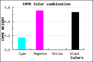 #643679 color CMYK mixer