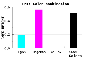 #64367C color CMYK mixer