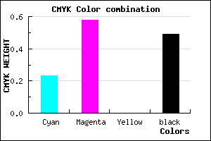 #643682 color CMYK mixer