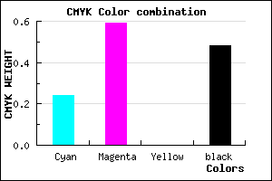 #643684 color CMYK mixer