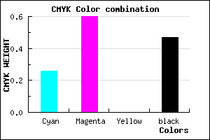 #643687 color CMYK mixer