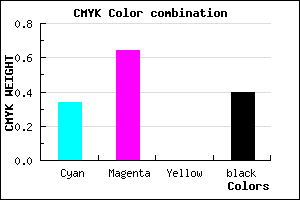 #643698 color CMYK mixer