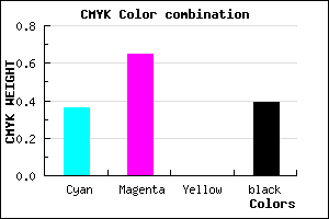 #64369C color CMYK mixer
