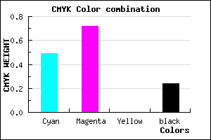 #6436C3 color CMYK mixer