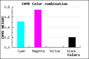 #6436CC color CMYK mixer