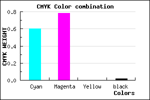 #6436F9 color CMYK mixer