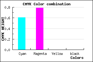#6436FE color CMYK mixer