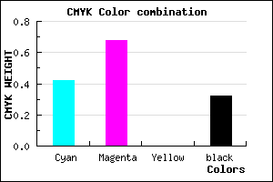 #6437AD color CMYK mixer