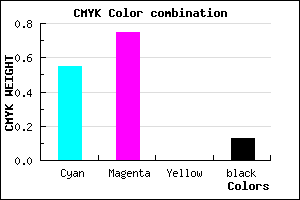 #6437DD color CMYK mixer