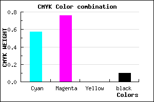 #6437E6 color CMYK mixer