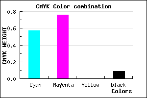 #6437E7 color CMYK mixer