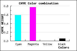 #6437F3 color CMYK mixer