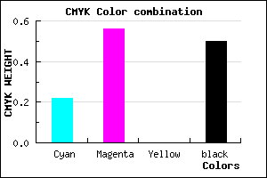 #643880 color CMYK mixer