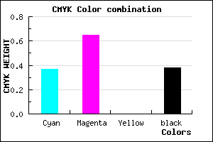 #64389E color CMYK mixer