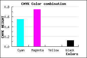 #6438E0 color CMYK mixer