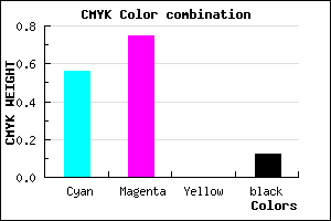 #6438E1 color CMYK mixer