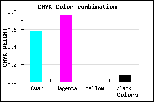 #6438EC color CMYK mixer