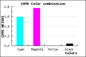 #6438F4 color CMYK mixer