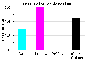 #64398D color CMYK mixer