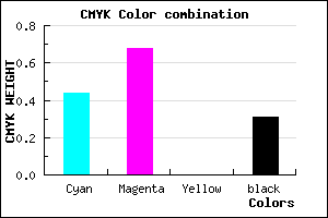 #6439B1 color CMYK mixer