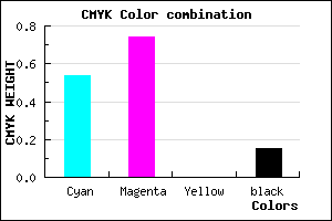 #6439D9 color CMYK mixer