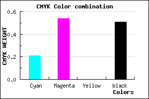 #643A7E color CMYK mixer